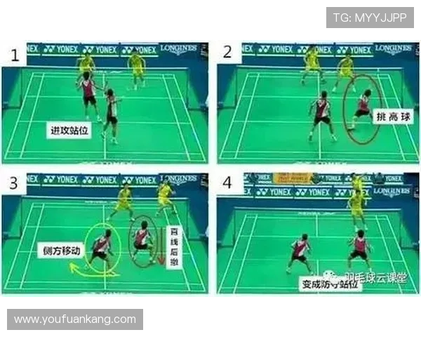 从零起步掌握羽毛球灵活性技巧与训练方法全解析